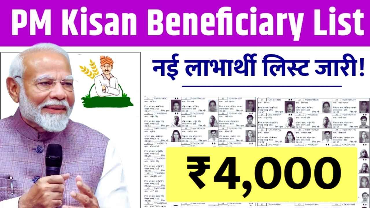 PM Kisan Yojana List
